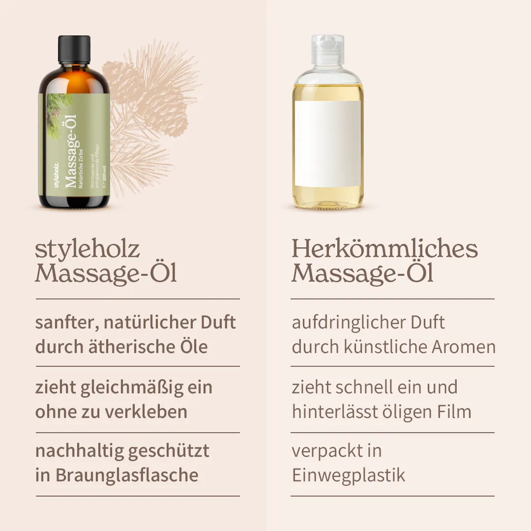 Massage-Öl Mandel & Zirbe