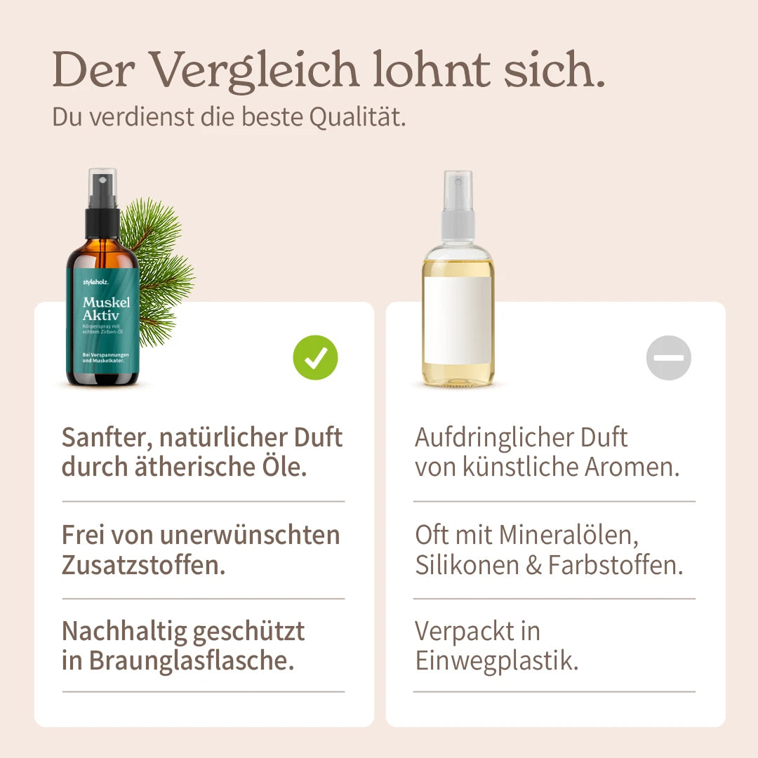 Muskel-Aktiv Körperspray mit Zirben-Öl