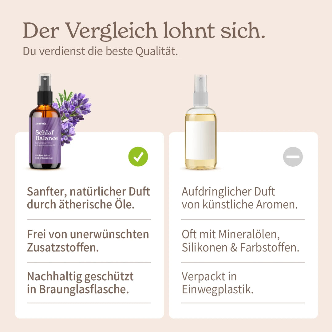 Schlaf-Balance Körperspray mit Lavendel
