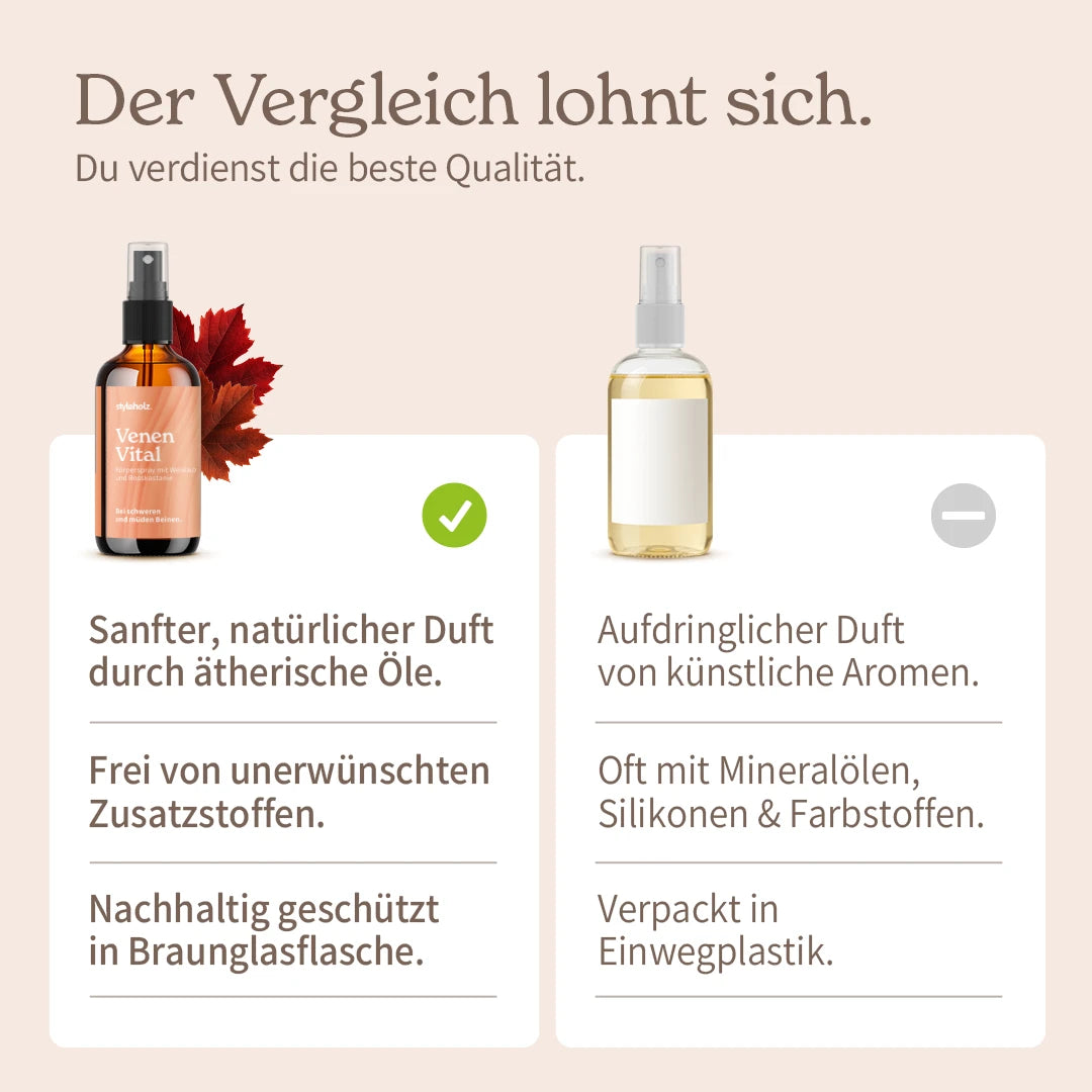 Venen-Vital Körperspray mit Rosskastanie & Weinlaub