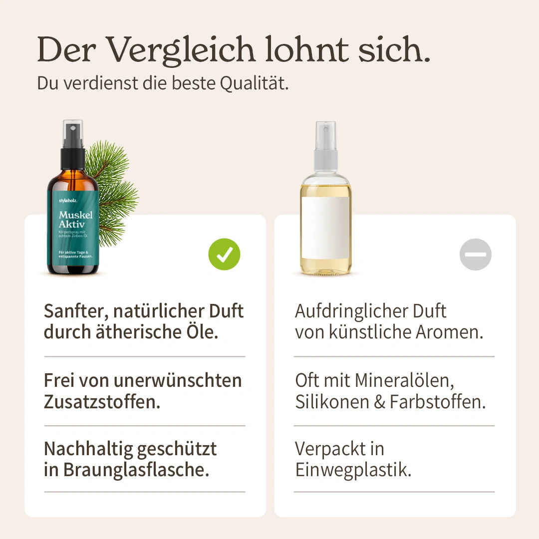 Muskel-Aktiv Körperspray mit Zirben-Öl